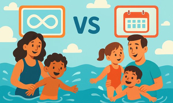 Cartoon illustration: Perpetual Enrollment vs. Session-Based Swim Lessons