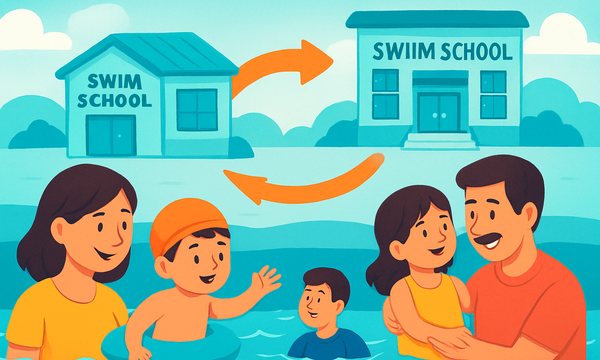 Cartoon illustration: The Swim School Consolidation Explained